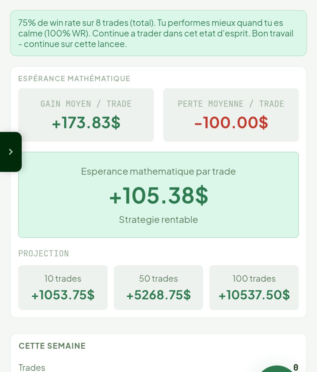 Statistiques MentisEdge