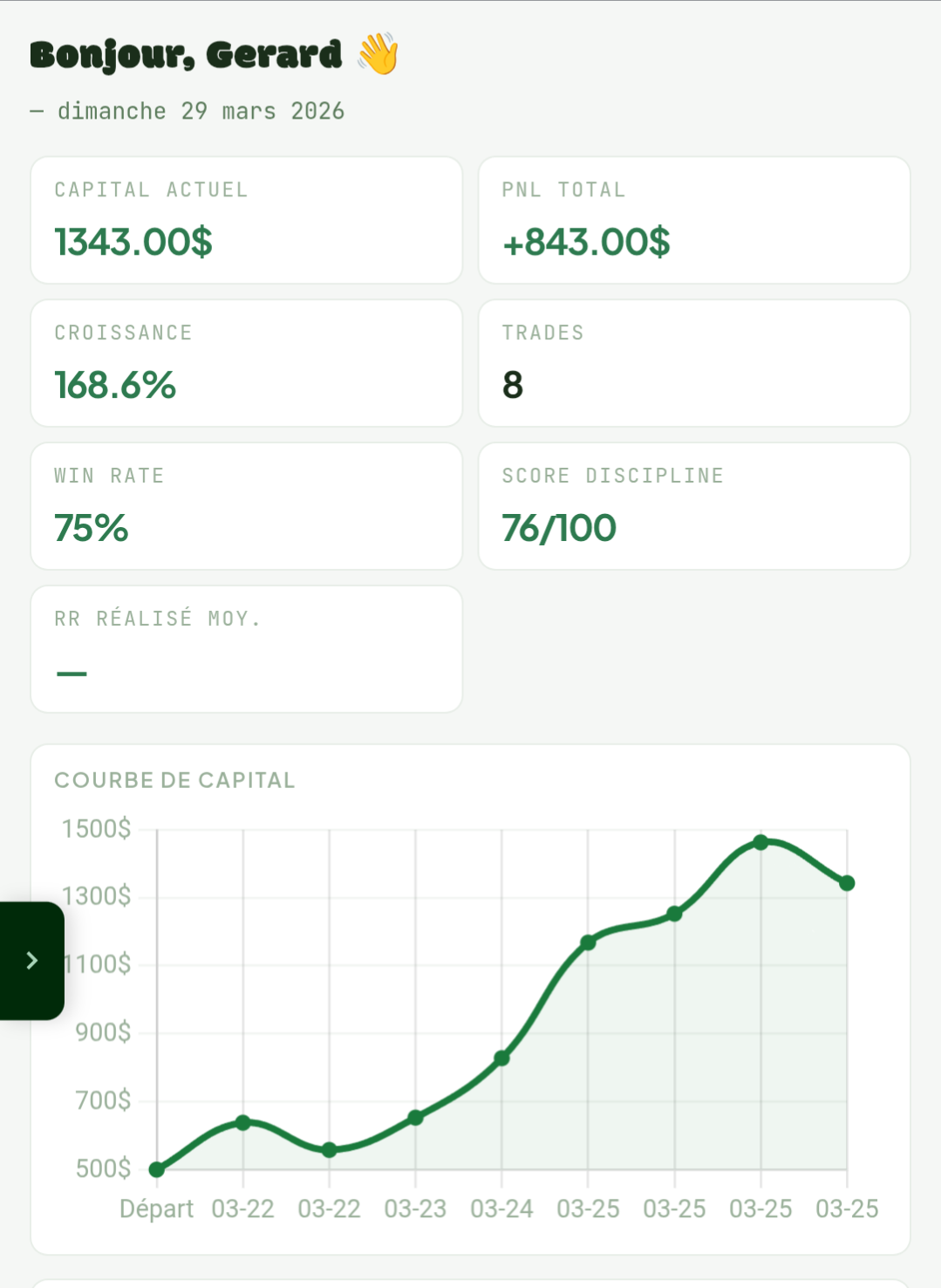 MentisEdge Dashboard